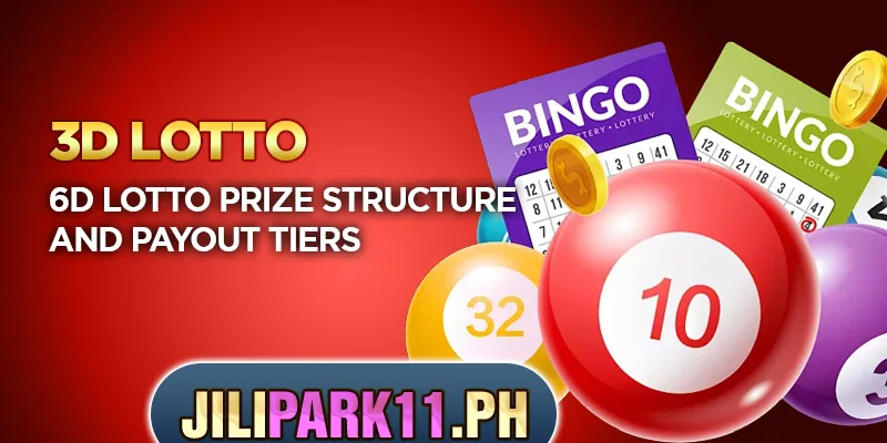 Withdraw 3D Lotto winnings securely on Jilipark