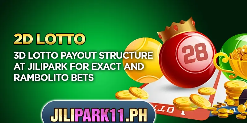 Step by step 2D Lotto betting process at Jilipark