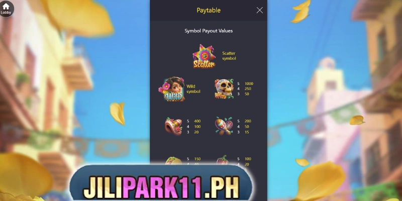 Pinata Wins strategy and winning tips at JILIPARK casino 4 High value symbols and payouts in Pinata Wins slot