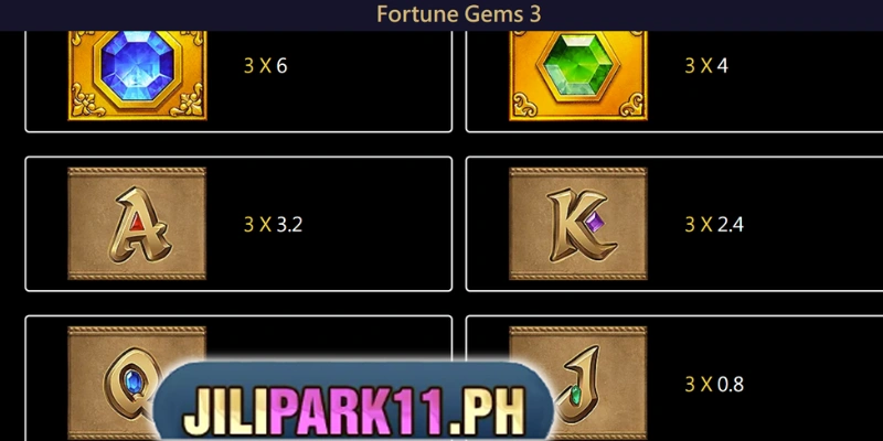 Basic rules for playing 3x3 slot games effectivel